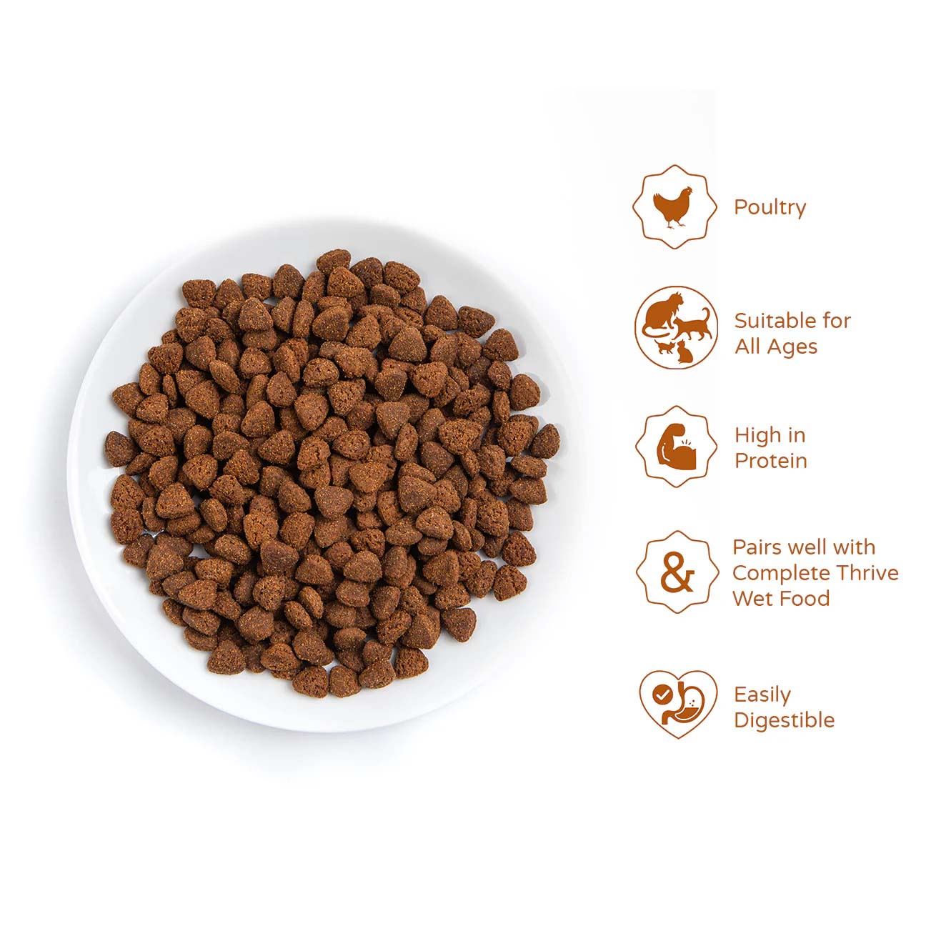 Thrive Katze PremiumPlus Huhn mit Truthahn 1.5 kg – Image 3